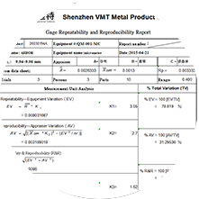 Measurement analysis